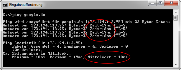 Ping-Zeiten zu Google