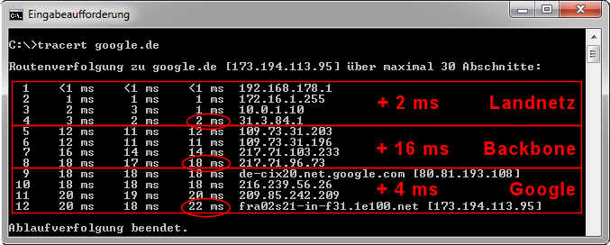 Traceroute zu Google